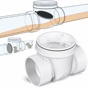 Backwater Valve